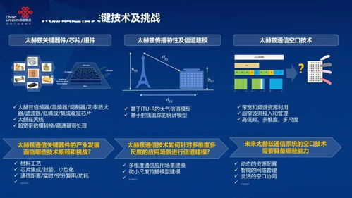 太赫兹通信技术 未来无线通信的变革力量