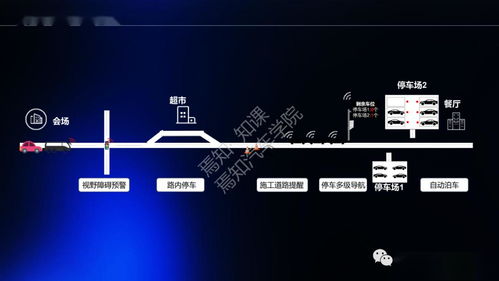 多网融合通信技术及其研发动态研究